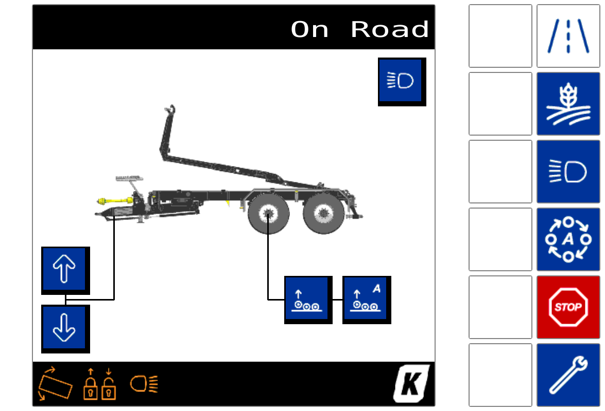 Einfache Bedienung über Icons